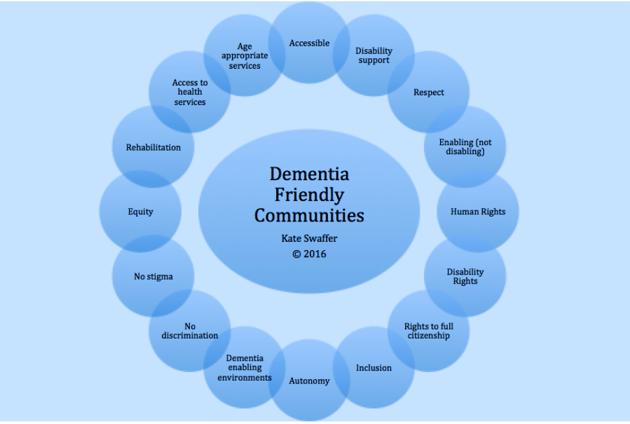 Screen Shot 2016-07-02 at 8.27.31 AM